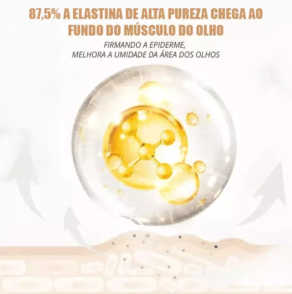 Botox-UP Sérum Anti-idade / O segredo das Blogueiras - PROMOÇÃO NESSE FIM DE SEMANA!